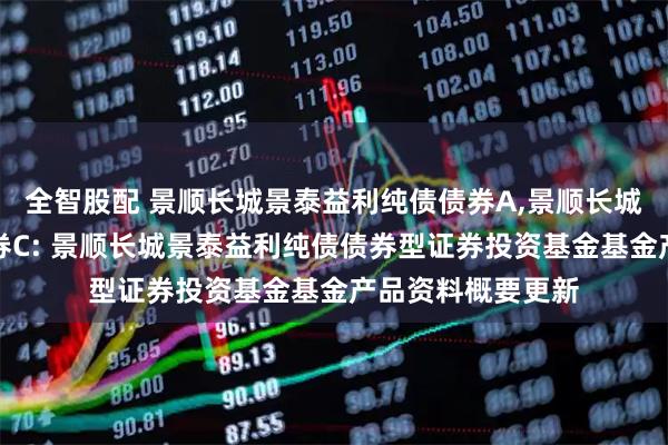 全智股配 景顺长城景泰益利纯债债券A,景顺长城景泰益利纯债债券C: 景顺长城景泰益利纯债债券型证券投资基金基金产品资料概要更新