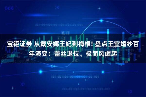 宝钜证券 从戴安娜王妃到梅根! 盘点王室婚纱百年演变：蕾丝退位、极简风崛起
